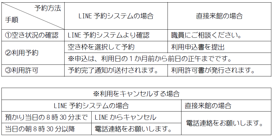 予約システム 